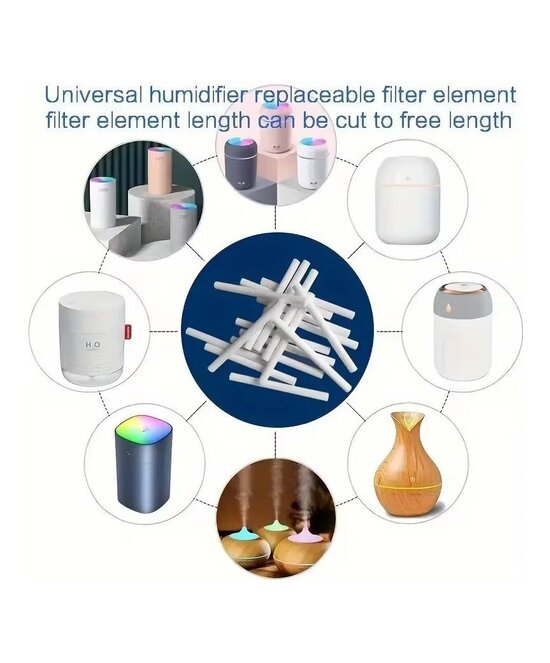 FILTROS REPUESTOS PARA HUMIFICADORES x 3 UNIDADES